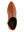9688 BOTÍN MARÍA